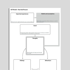 CBT Model – Past And Present
