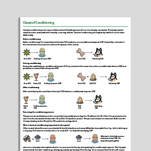 Classical Conditioning