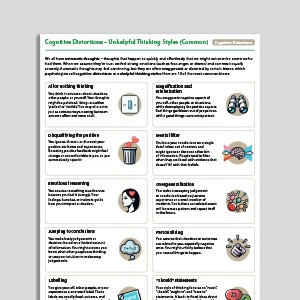 Cognitive Distortions – Unhelpful Thinking Styles (Common)