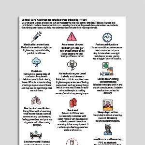Critical Care And PTSD