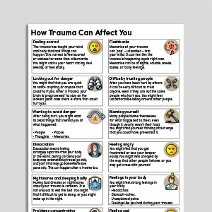 How Trauma Can Affect You (CYP)