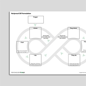 Reciprocal CBT Formulation