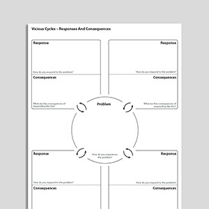 Vicious Cycle - Responses And Consequences