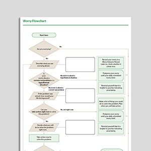 Worry Flowchart