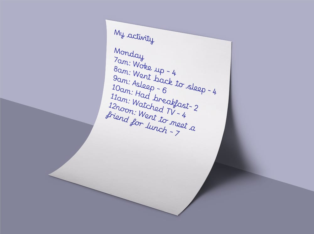 Activity monitoring is an important part of CBT