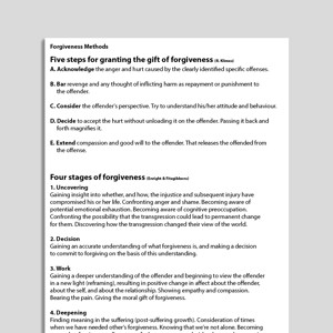 Forgiveness Methods