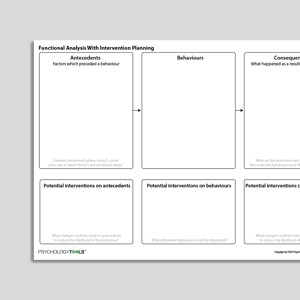 Functional Analysis With Intervention Planning