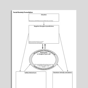 Social Anxiety Formulation