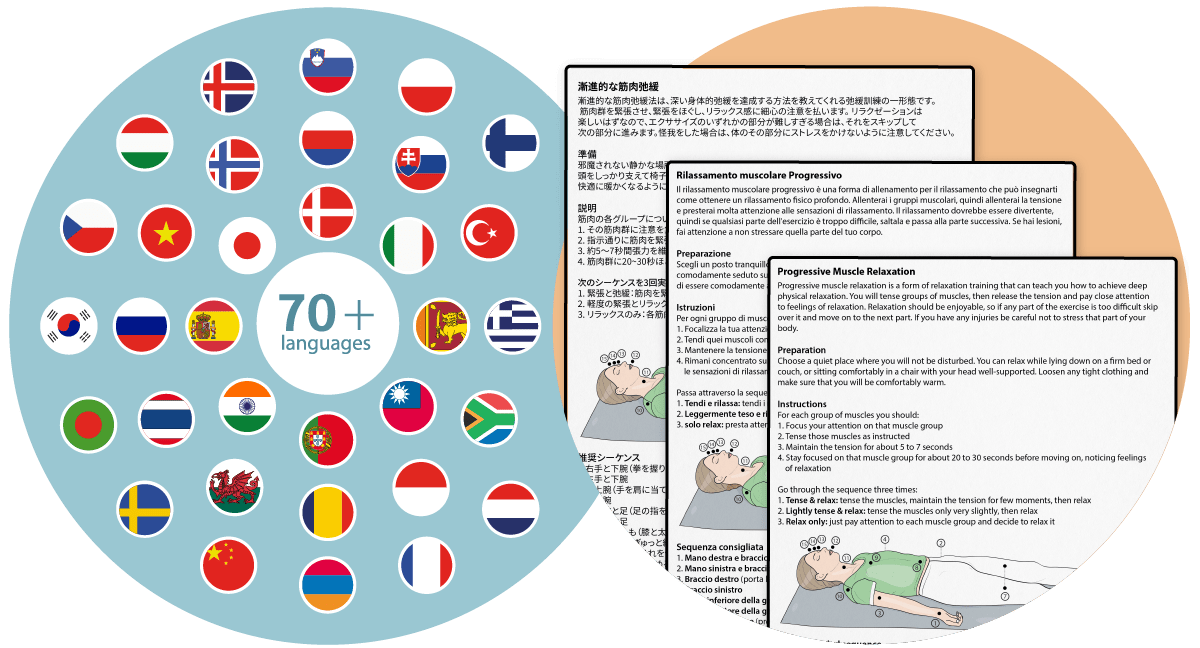 Psychology Tools Translated Resources